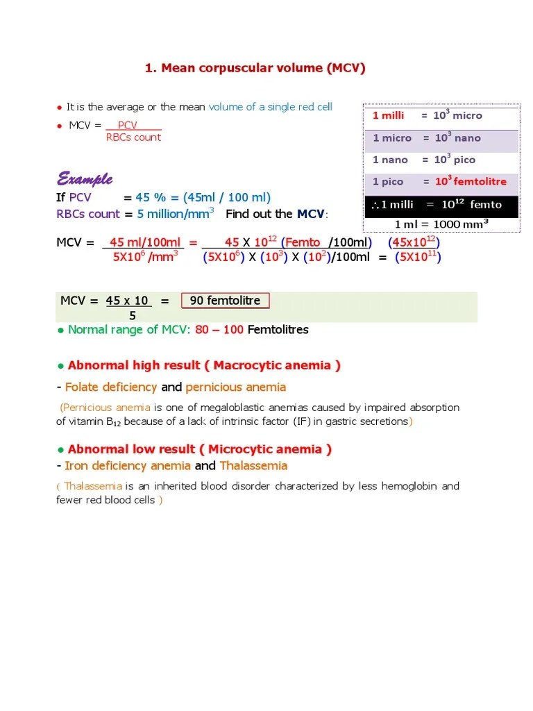 Mean Corpuscular Volume (MCV) PDF