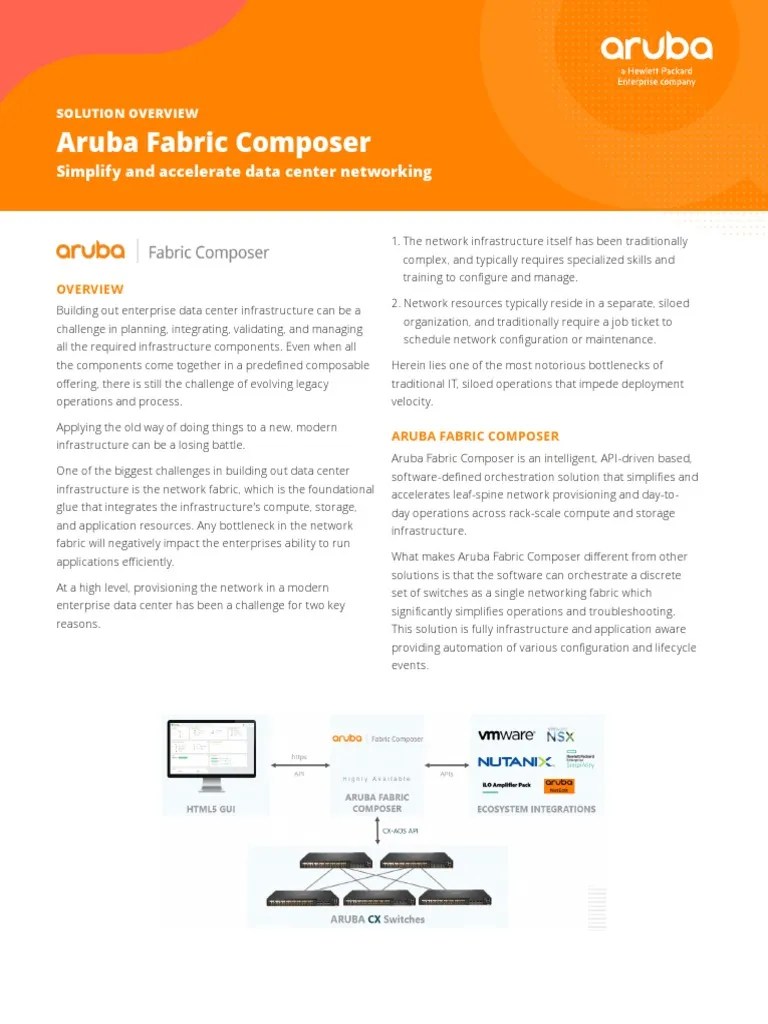 Aruba Fabric Composer Download Free PDF Computer Network Automation