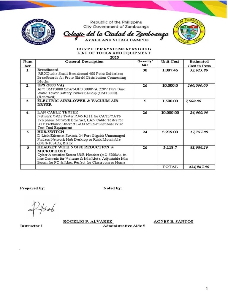 CSSLISTOFTOOLSANDEQUIPMENT PDF