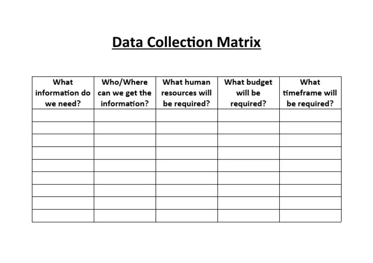 Data Collection Matrix PDF