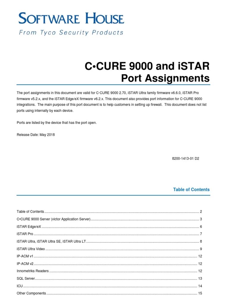 CCURE 9000 Istar Port Assignments PDF