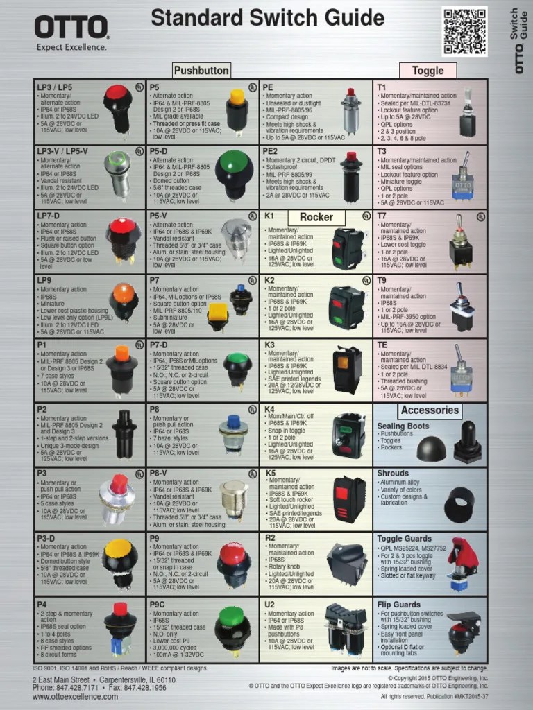 OTTO Standard-Switch-Guide | PDF | Switch | Electrical Engineering