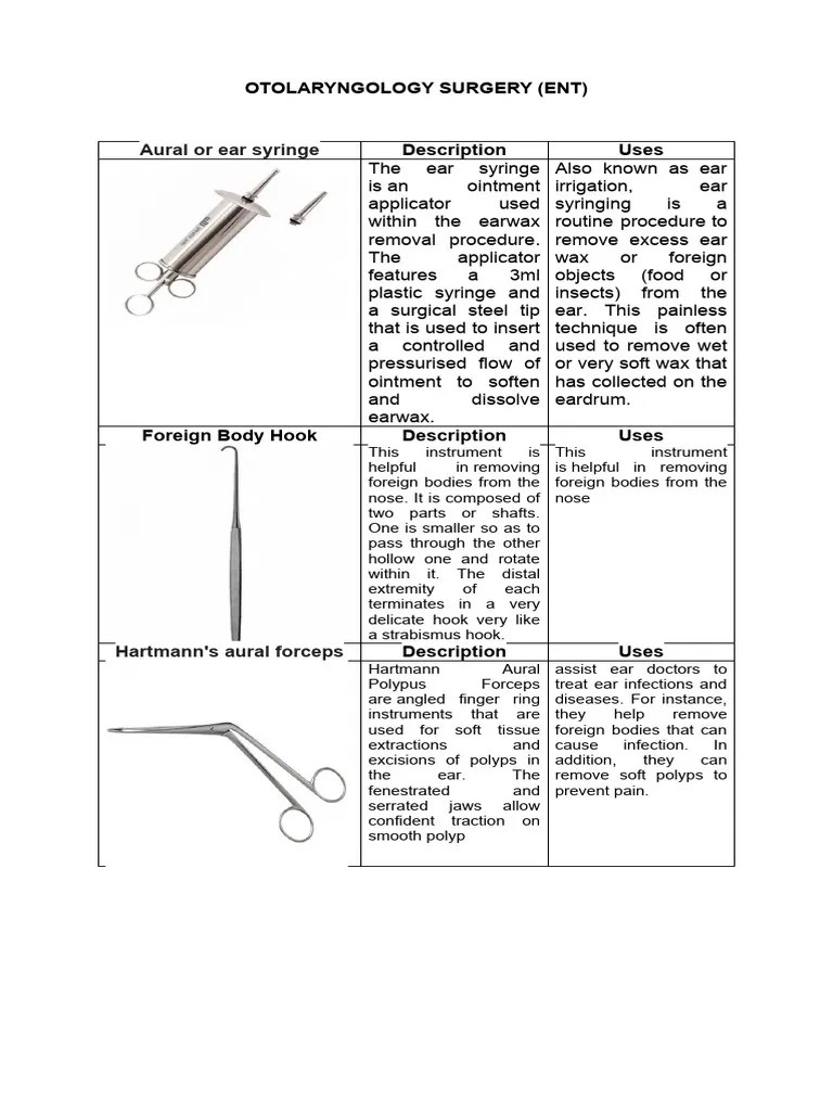 Aural or Ear Syringe Otolaryngology Surgery (Ent) PDF Medical