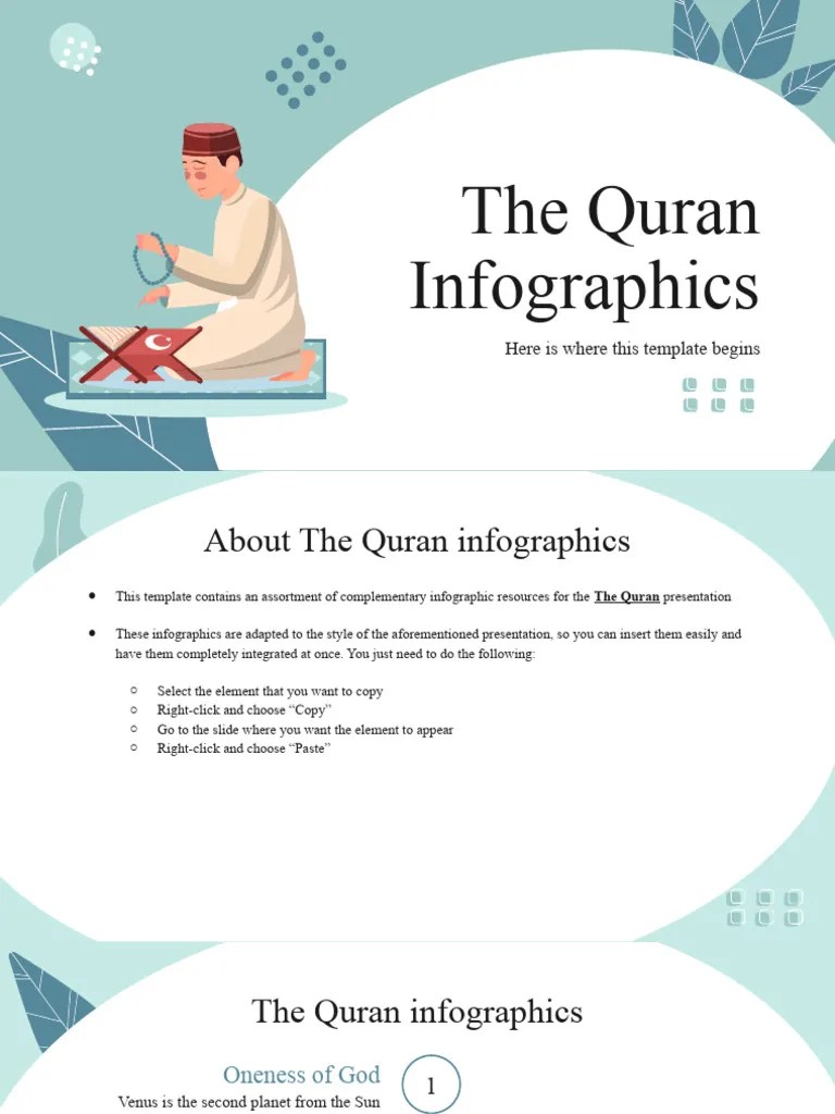 The Quran Infographics PDF In Astrology