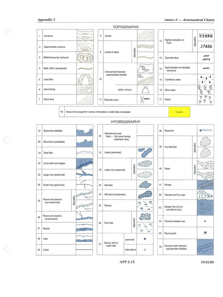 061 ICAO Annex 4 "Aeronautical Charts" Legend PDF