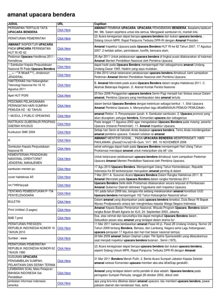 Amanat Upacara Bendera | PDF