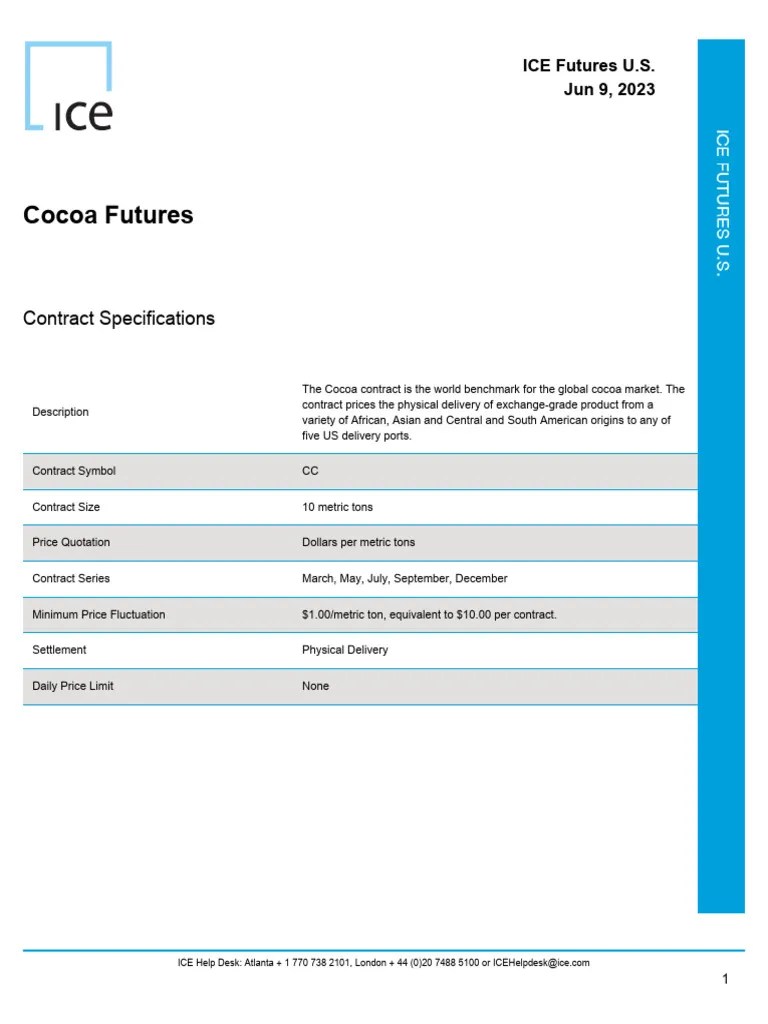 ProductSpec 7 PDF Futures Contract Cocoa Bean