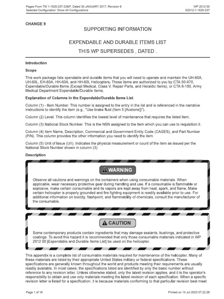 Expendable and Durable Items List PDF