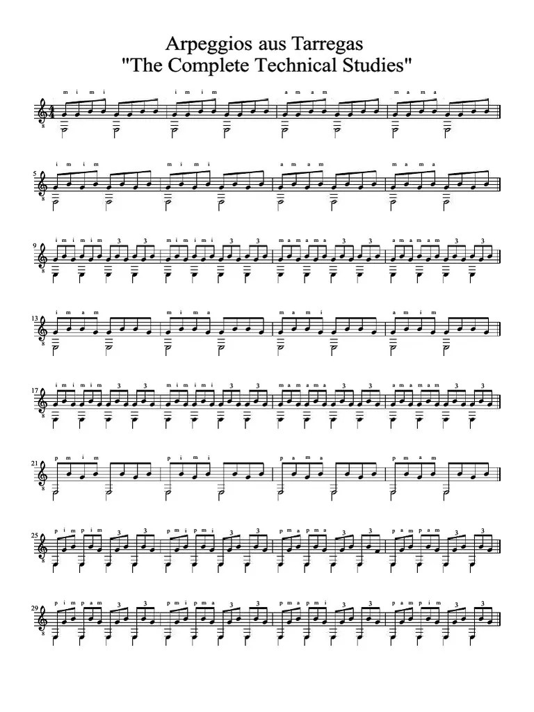 Tarrega Arpeggios For The Right Hand PDF