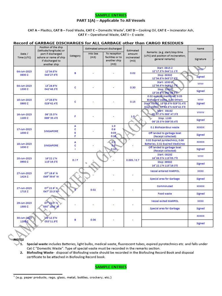 Garbage Record Book Sample Entries PDF