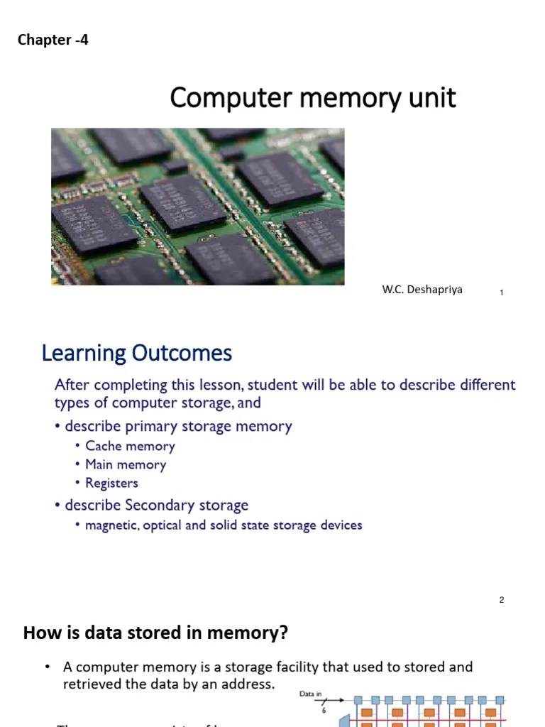 L4 Computer Memory Unit PDF