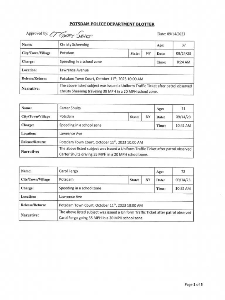 Potsdam Village Police Dept. Blotter Sept. 14, 2023 PDF(03)