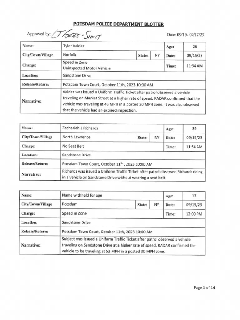 Potsdam Village Police Dept. Blotter Sept. 17, 2023 PDF(04)
