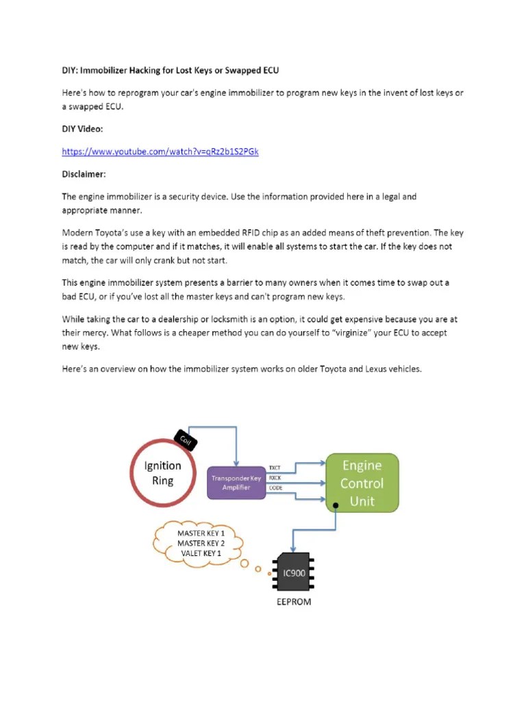 Immobilizer System Tutorial | PDF