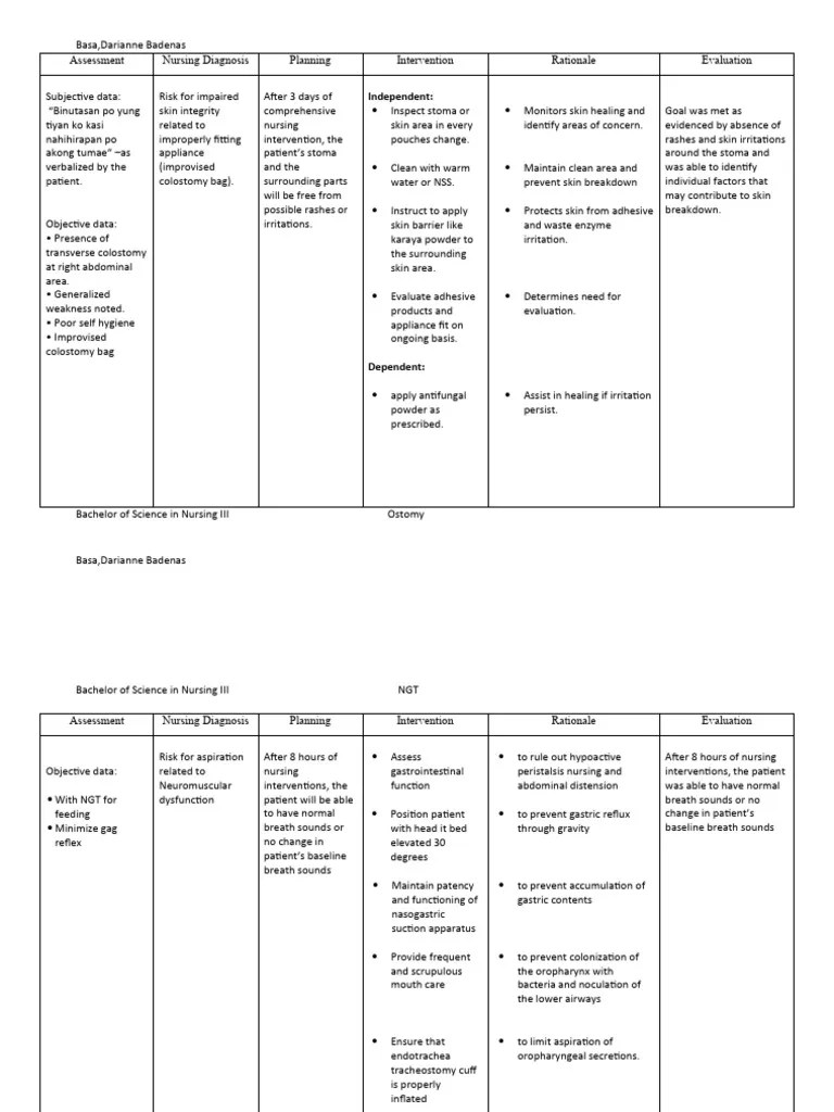 NGT and Ostomy PDF Nursing Gastroenterology