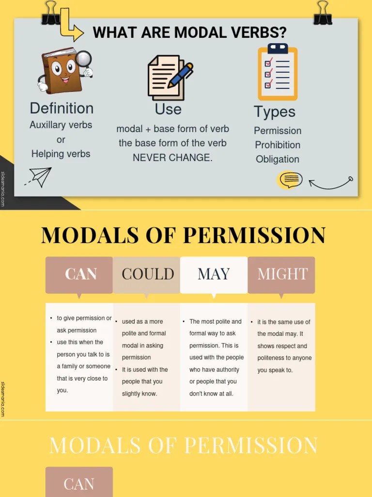 Modals of Permission PDF