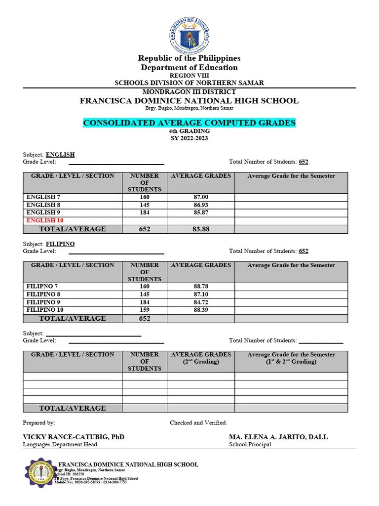 Grades Percentage PDF