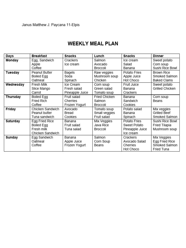 Weekly Meal Plan PDF