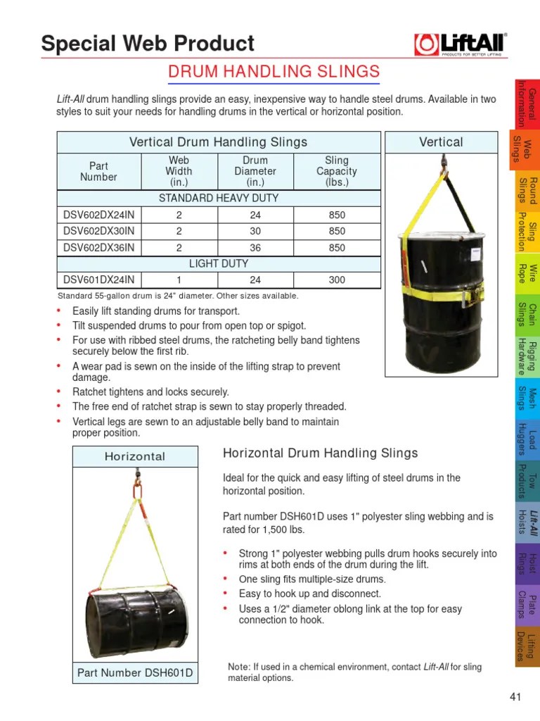 Catalog Drum Handling Slings PDF