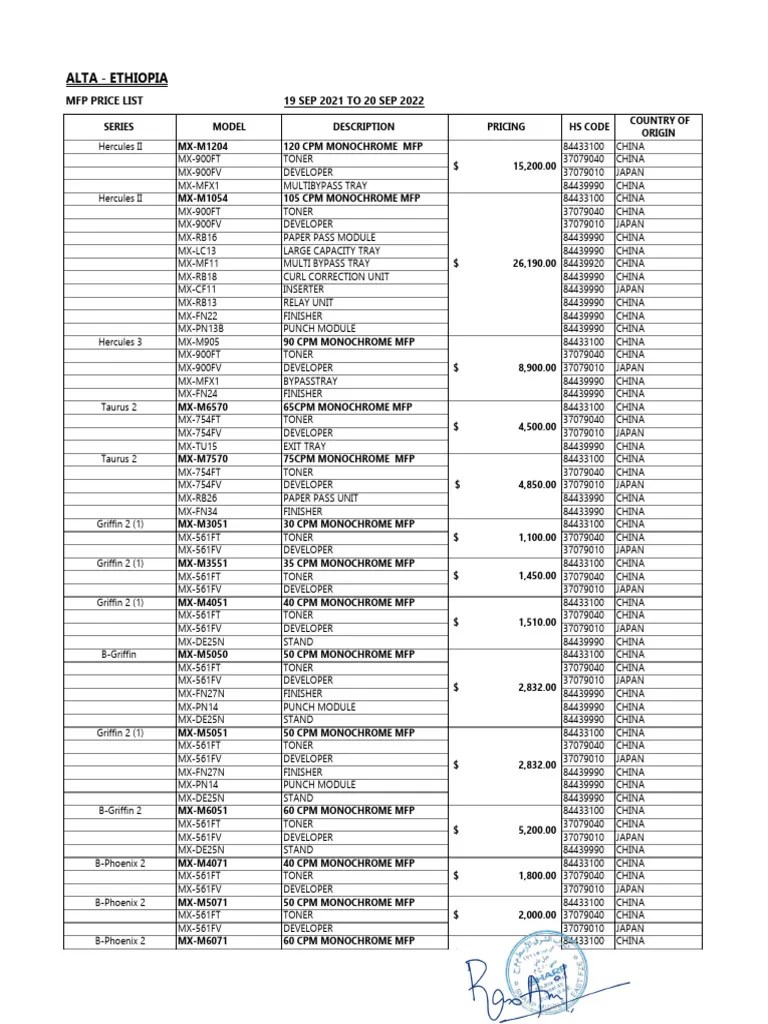 Sharp MFP Price List 2020 PDF Magenta Office Work