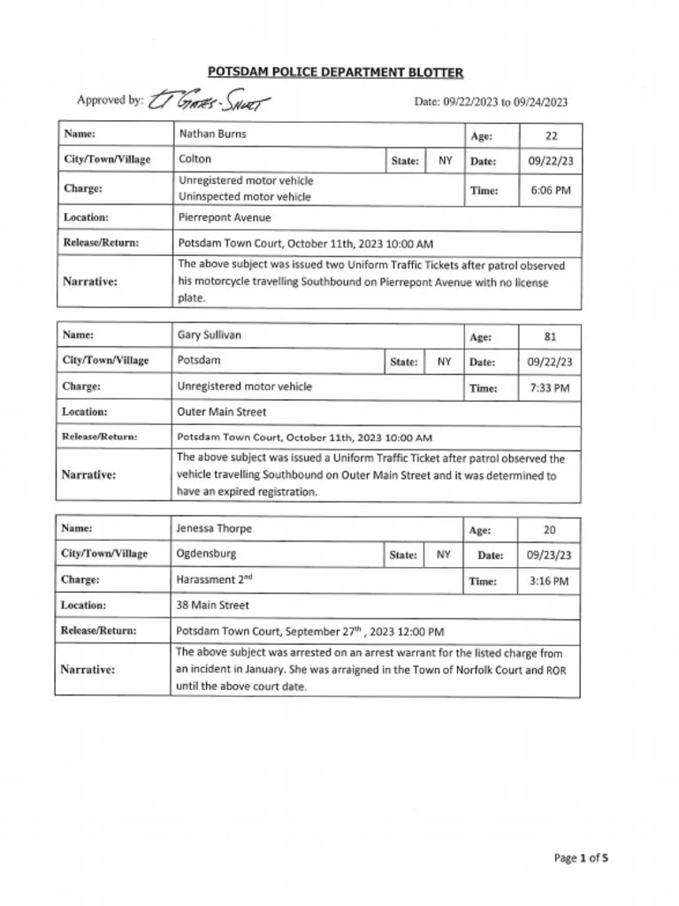 Potsdam Village Police Dept. Blotter Sept. 24, 2023 PDF(01)