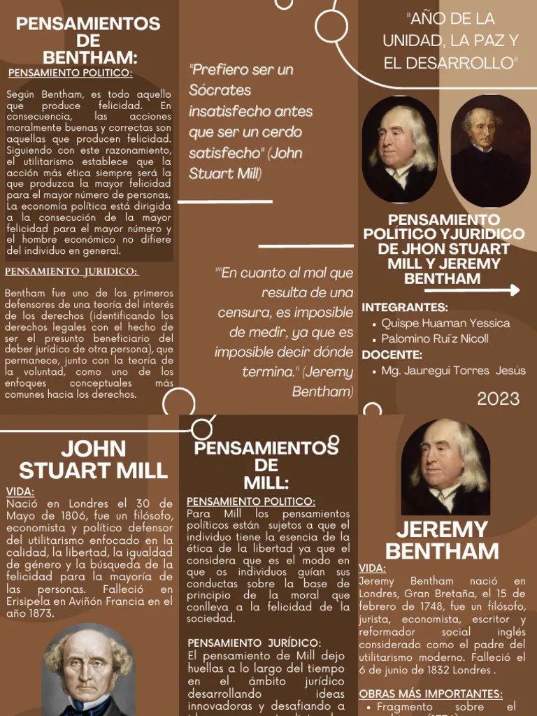 Triptico de Mill y Bentham PDF John Stuart Mill Utilitarismo