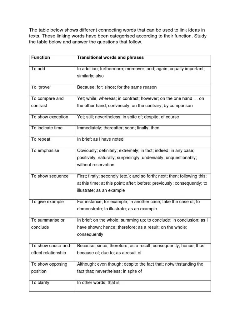 Transitional Devices 11 PDF