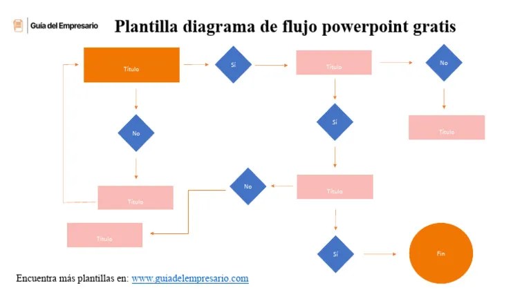 Diagrama de Flujo Plantilla Power Point | PDF