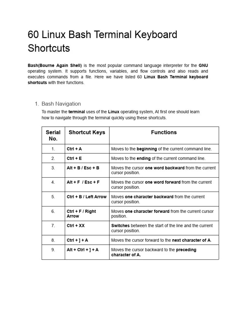 60 Linux Bash Terminal Keyboard Shortcuts 1 PDF Keyboard Shortcut