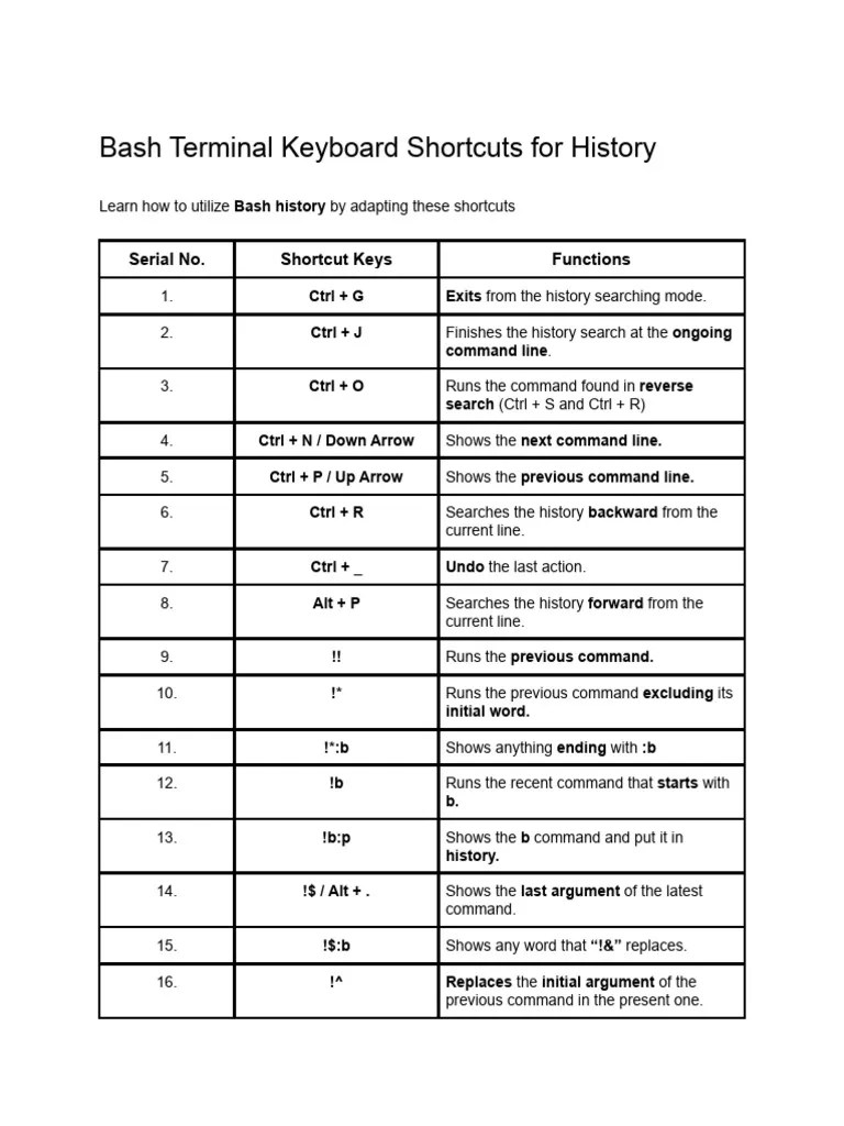 BashTerminalKeyboardShortcutsforHistory PDF Keyboard Shortcut