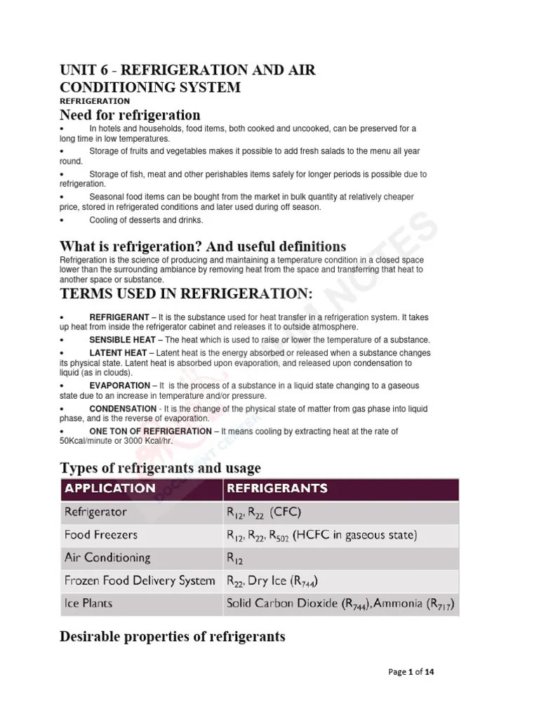 Refrigeration and Air Conditioning Notes PDF