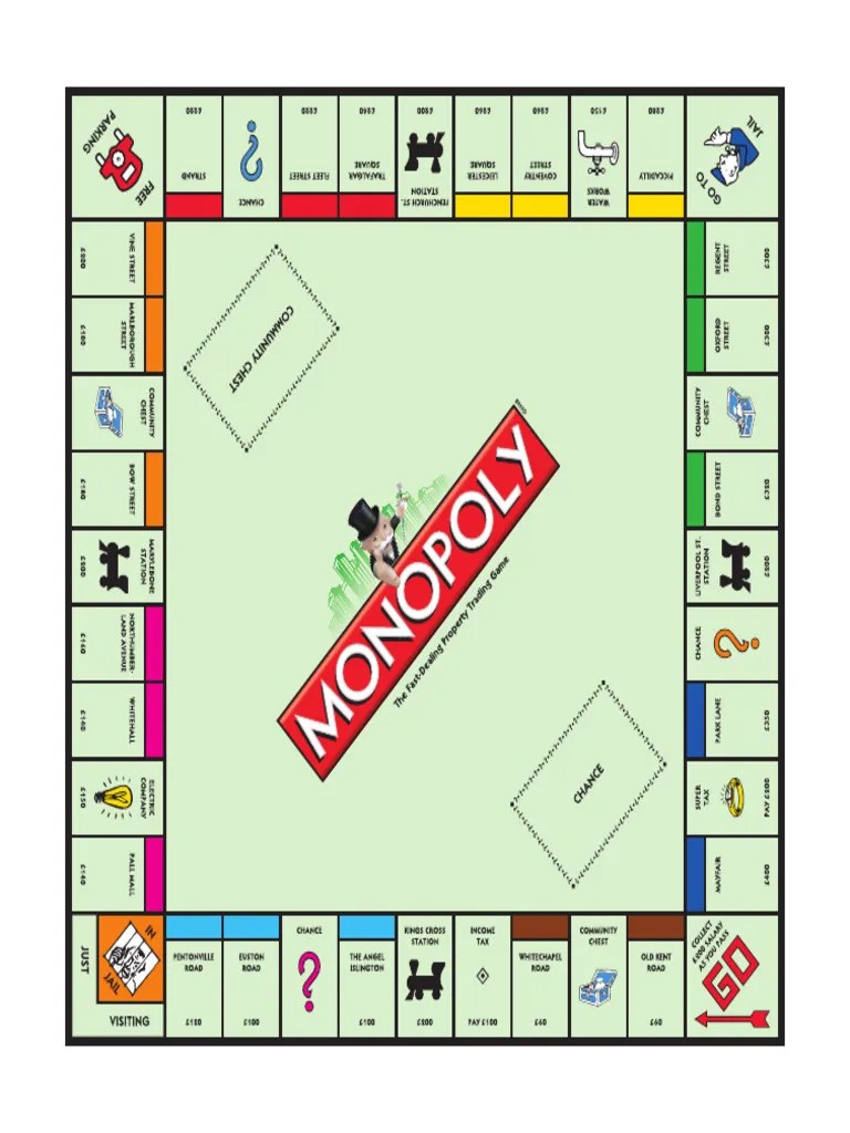 Monopoly Board UK PDF