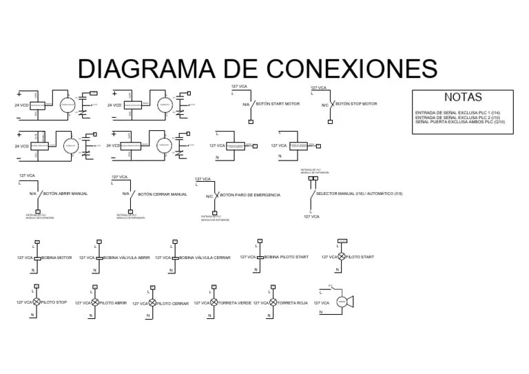 Diagrama de Conexiones-V2 | PDF