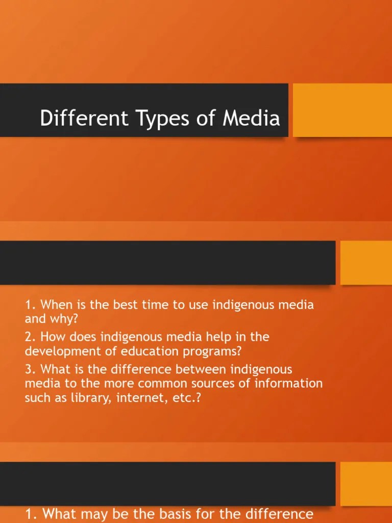 Different Types of Media PDF