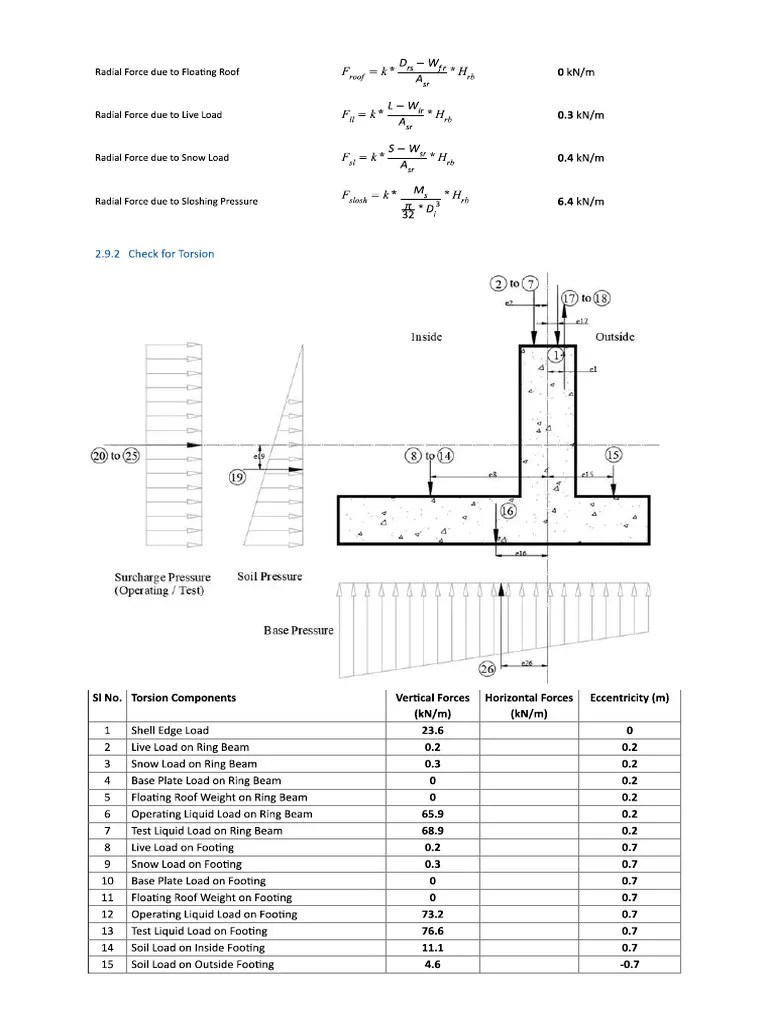 STORAGE - TANK - FOUNDATION - DESIGN Part 3 of 3 | PDF
