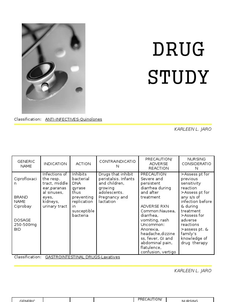 Drug Study Aspirin Nausea