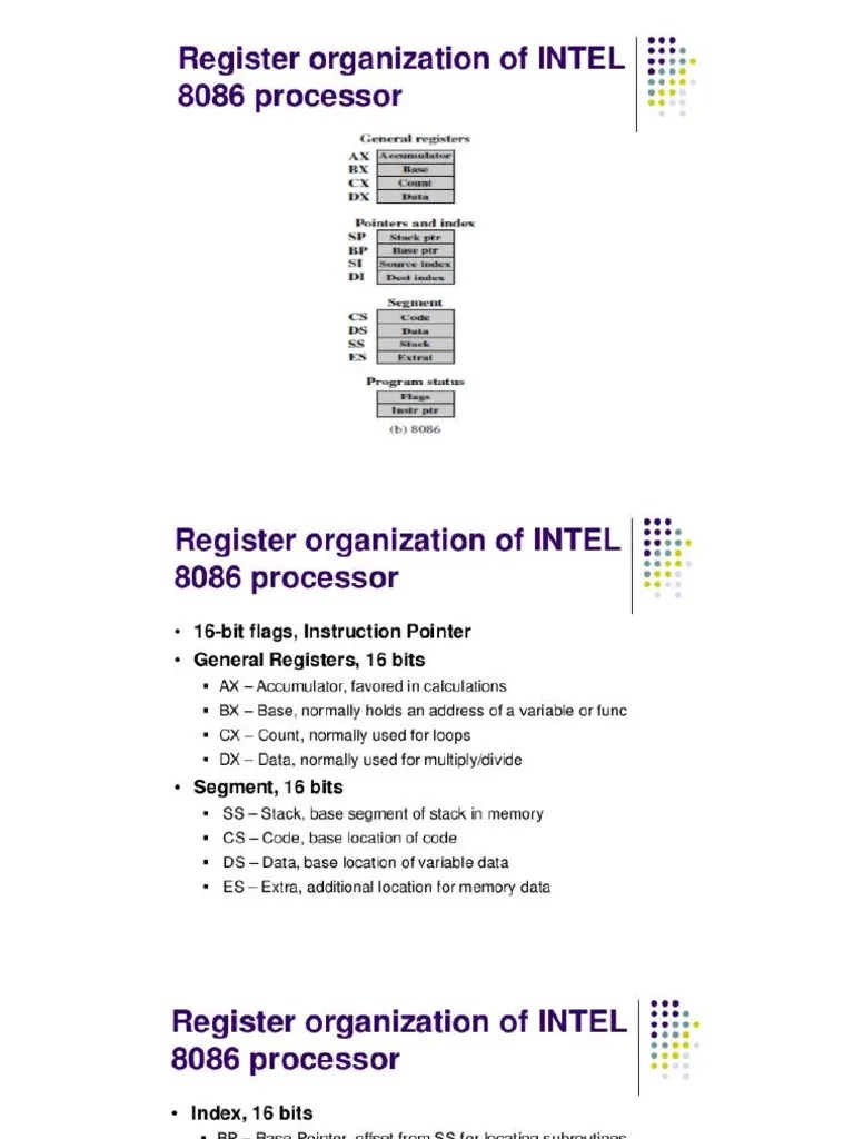 8086 Addressing Modes PDF