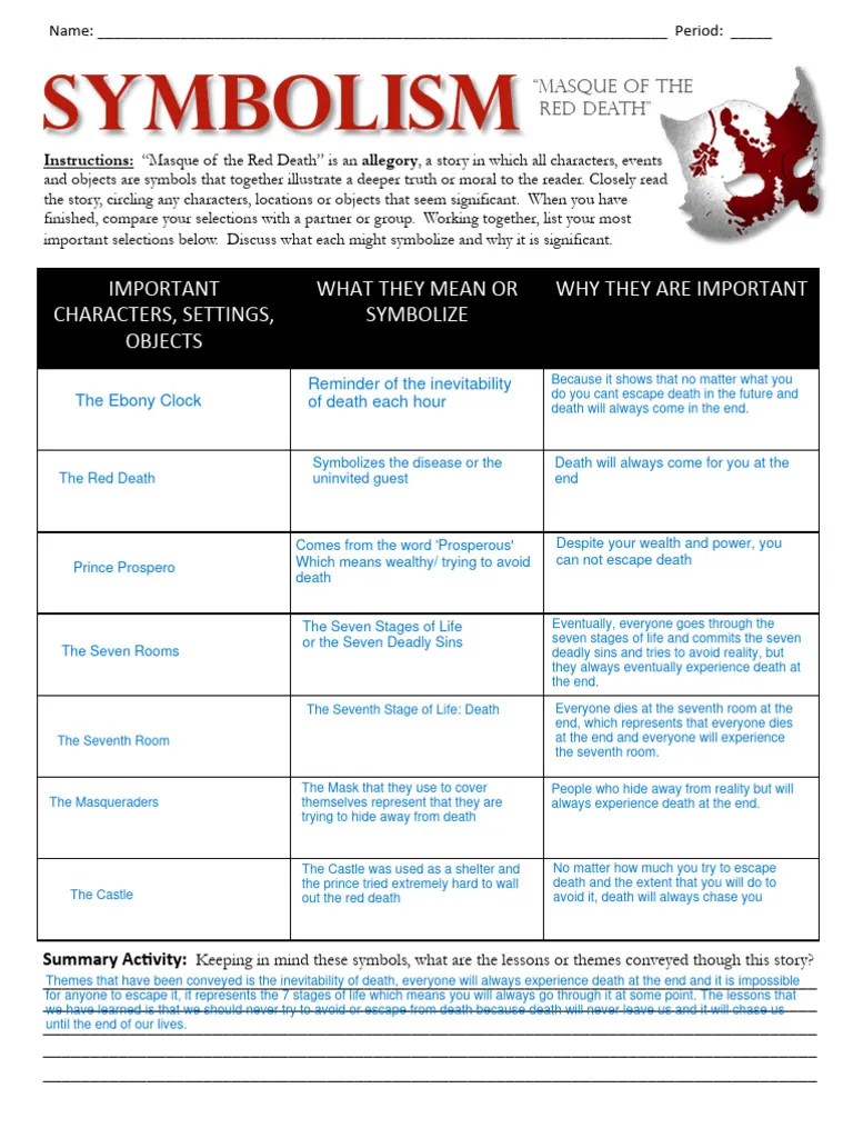 Symbolism Worksheet PDF