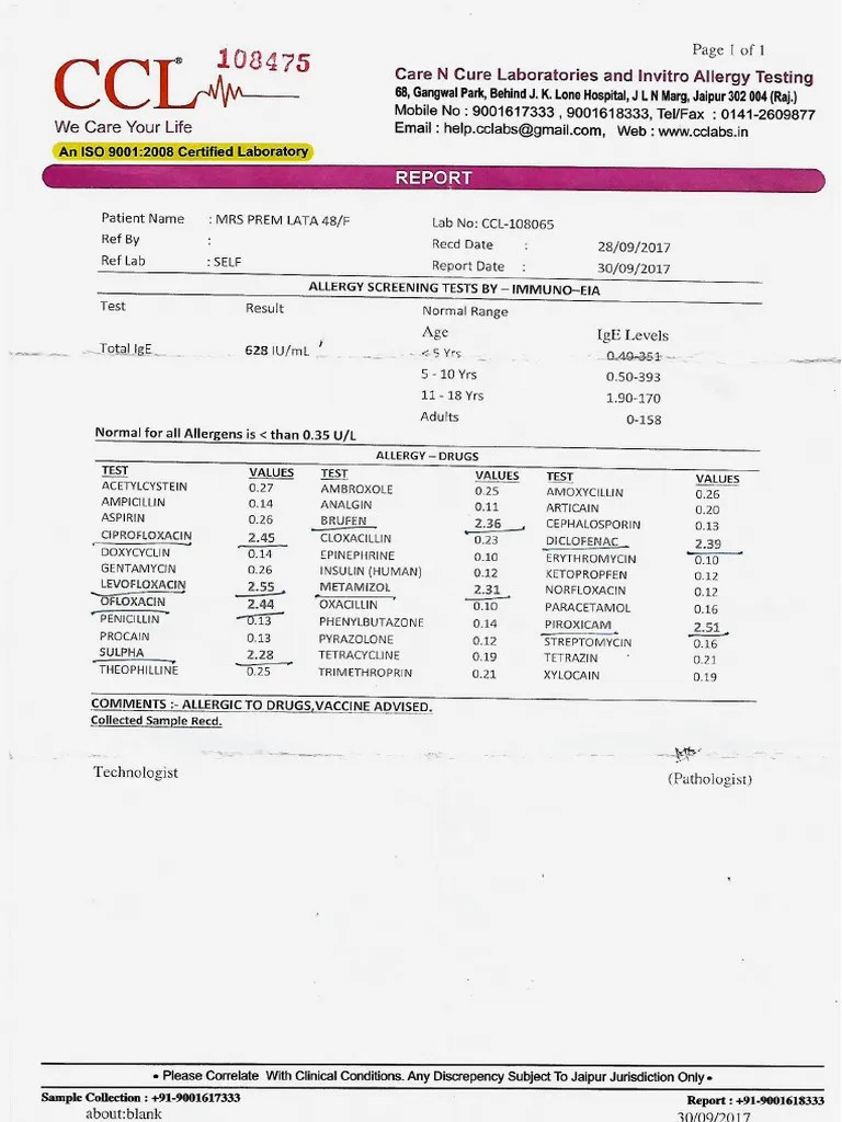 Allergy Test Report PDF