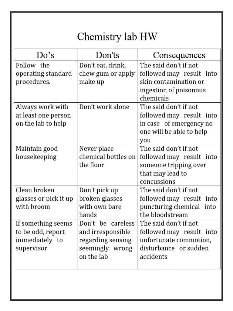 Chemistry Lab Instructions PDF