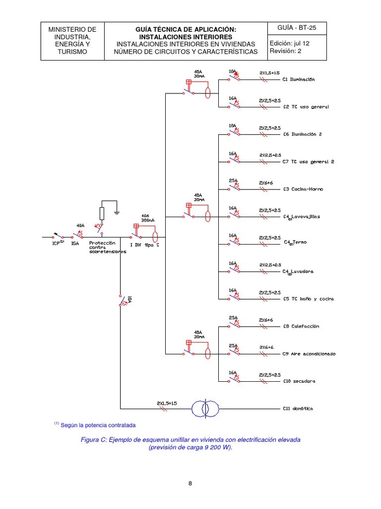 Esquema Unifilar en Vivienda Con Electrificacion Elevada | PDF