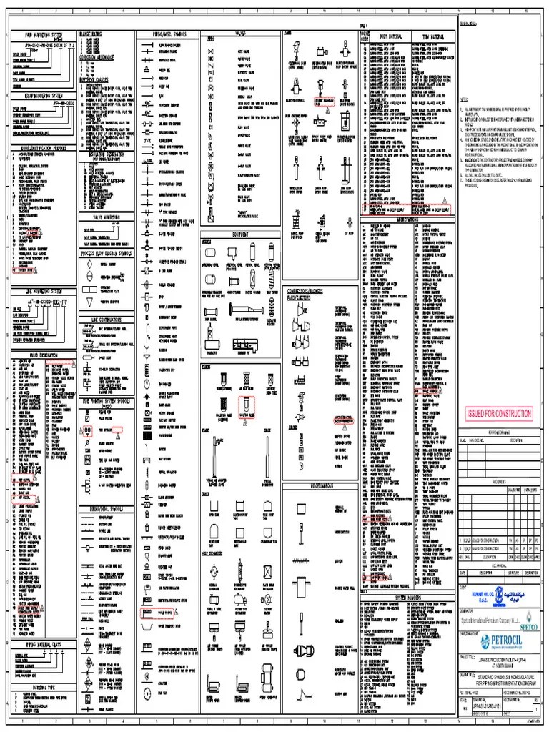 Jpf40101Pid010101 1Standard Symbols & Nomenclature For Piping