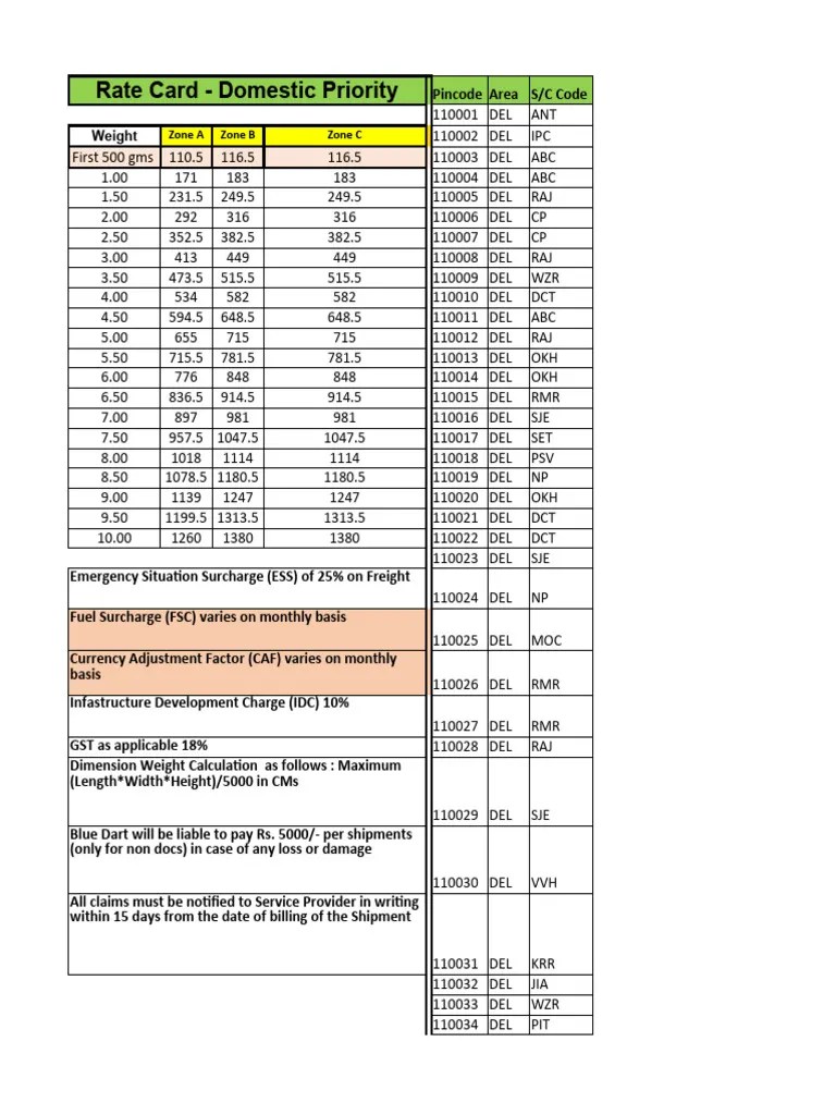 Blue Dart Rate Card PDF