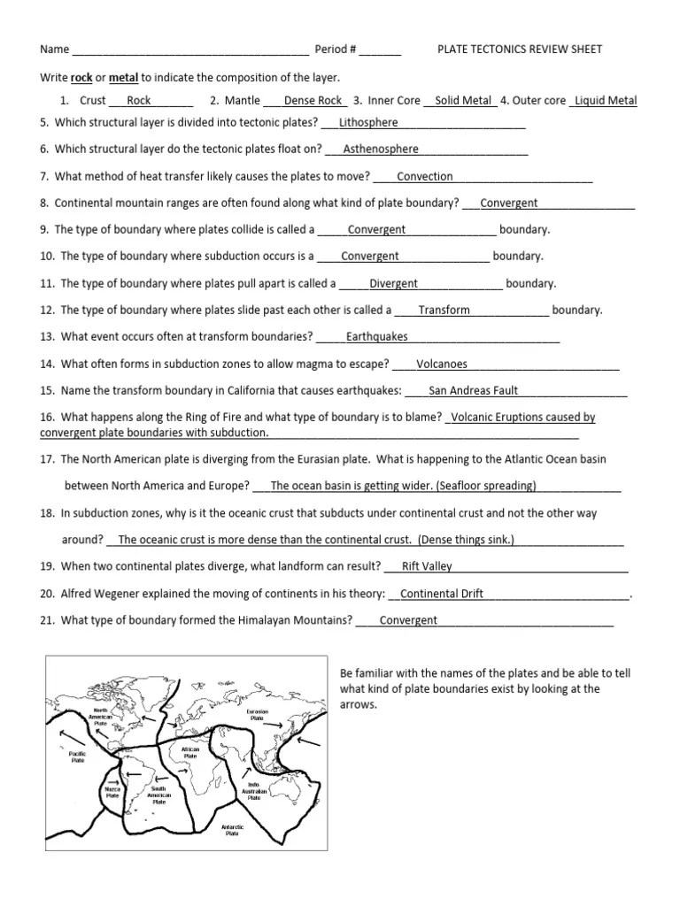 Plate Tectonic Test Review With Answers PDF Plate Tectonics