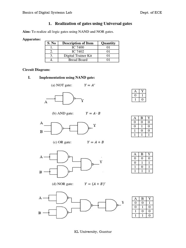 Realisation of Logic Gates Proper13 PDF Logic Gate Digital