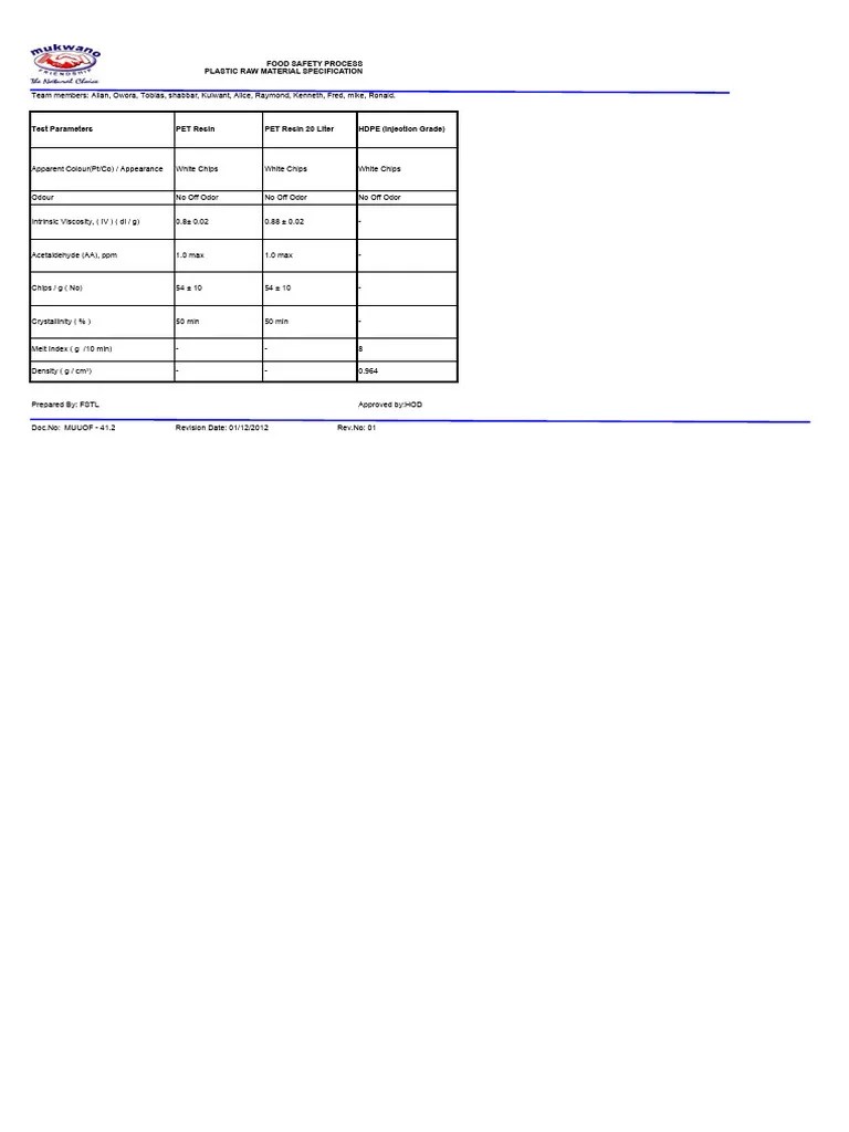 Plastic Raw Material Specification. PDF