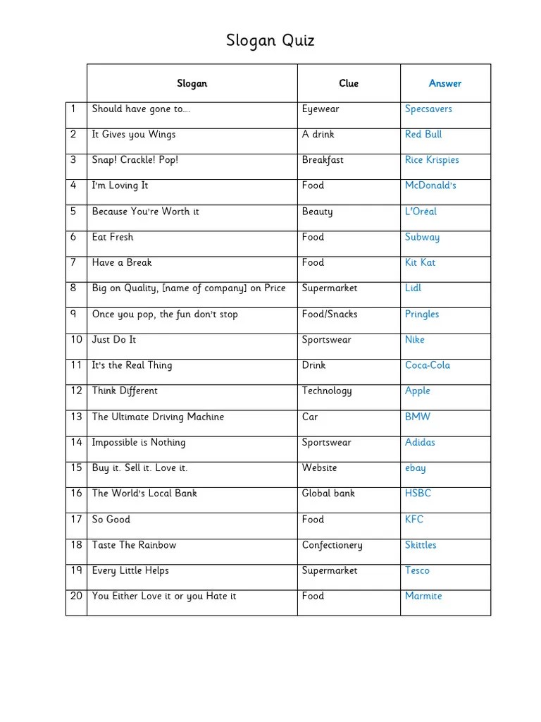 Week 5 8. Slogan Quiz Answers 1 | PDF