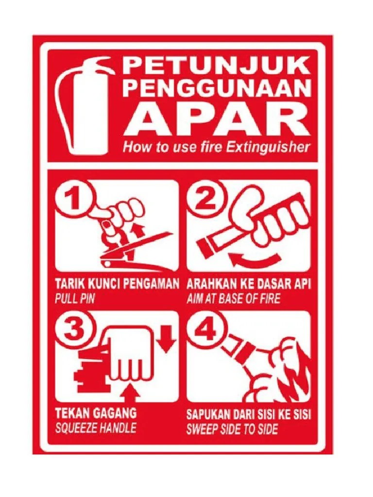 Petunjuk Penggunaan Apar PDF