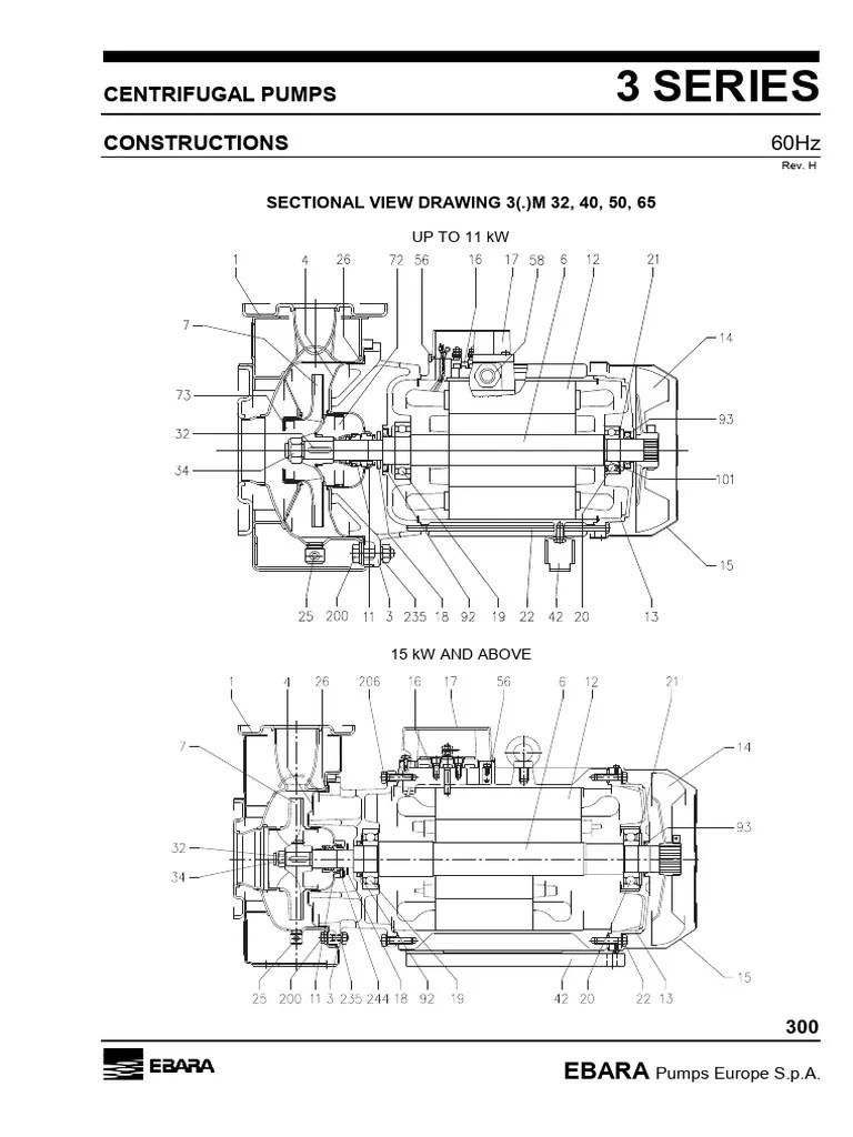 Part List Ebara 3M PDF Pump Manufactured Goods
