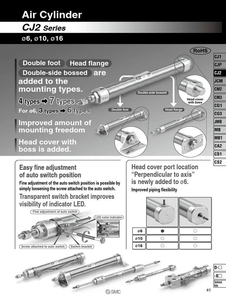 Are Added To The Mounting Types. Series PDF